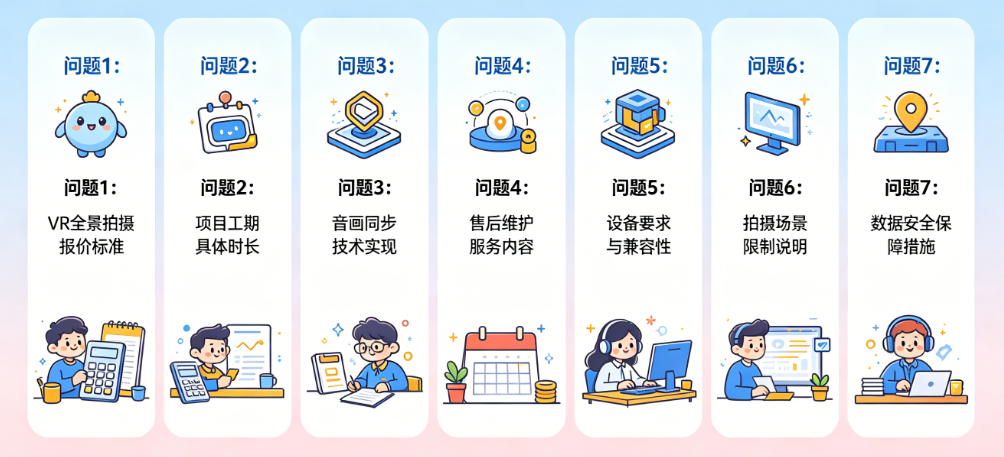 搞懂这7个问题，再去拍VR全景：报价、工期、音画同步、售后维护全解析