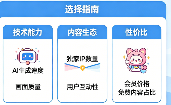 国内能做AI漫剧的平台有哪些?国产替代怎么选?