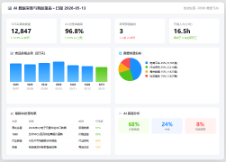 办公报表自动化处理工具