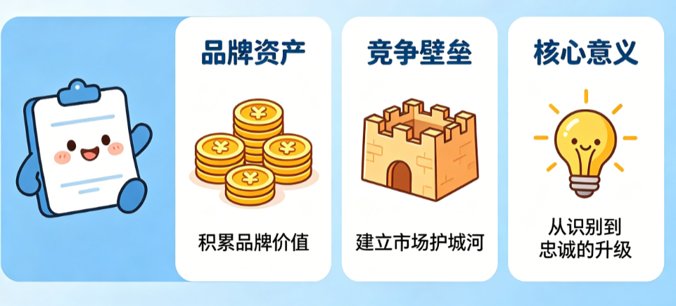 新手注册商标怎么避坑?审批流程中有哪些弯路可以避免?