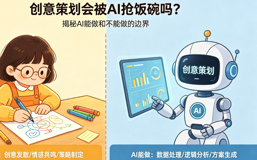 创意策划会被AI抢饭碗吗?揭秘AI能做和不能做的边界